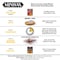 Minwax Wood Finish Semi-Transparent Early American Oil-Based Penetrating Wood Stain 1/2 pt 223004444 - alternate 5